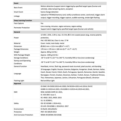 LTS CMIP3CD82WI-28LAISP