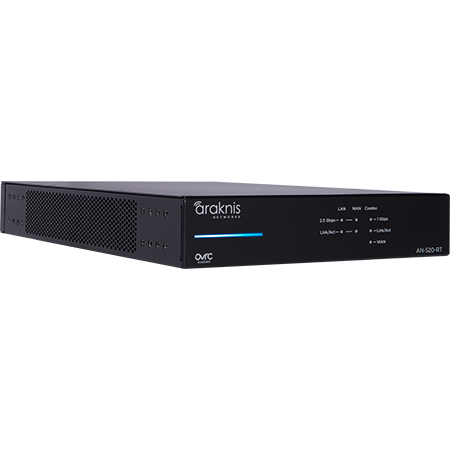 Dual-WAN Multi-Gigabit VPN Router