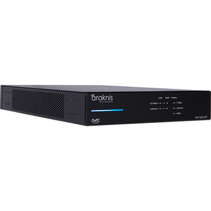 Dual-WAN Multi-Gigabit VPN Router
