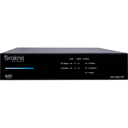 Dual-WAN Multi-Gigabit VPN Router