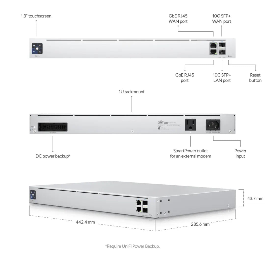 Ubiquiti Gateway Pro