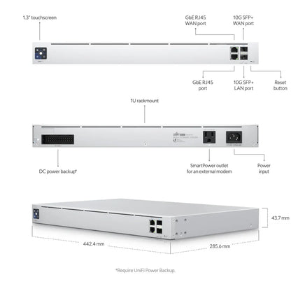 Ubiquiti Gateway Pro