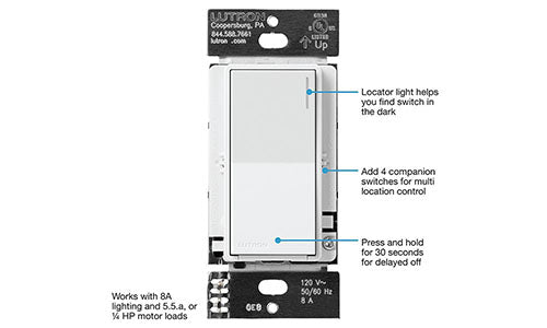 Lutron RadioRA 3 Sunnata RF Companion Touch Dimmer Switch LUT-RRST-RD-WH